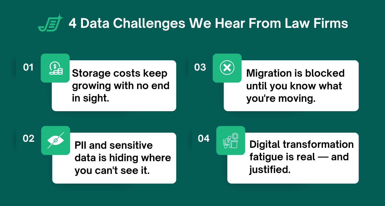 4 Data Challenges We Hear From Law Firms v2