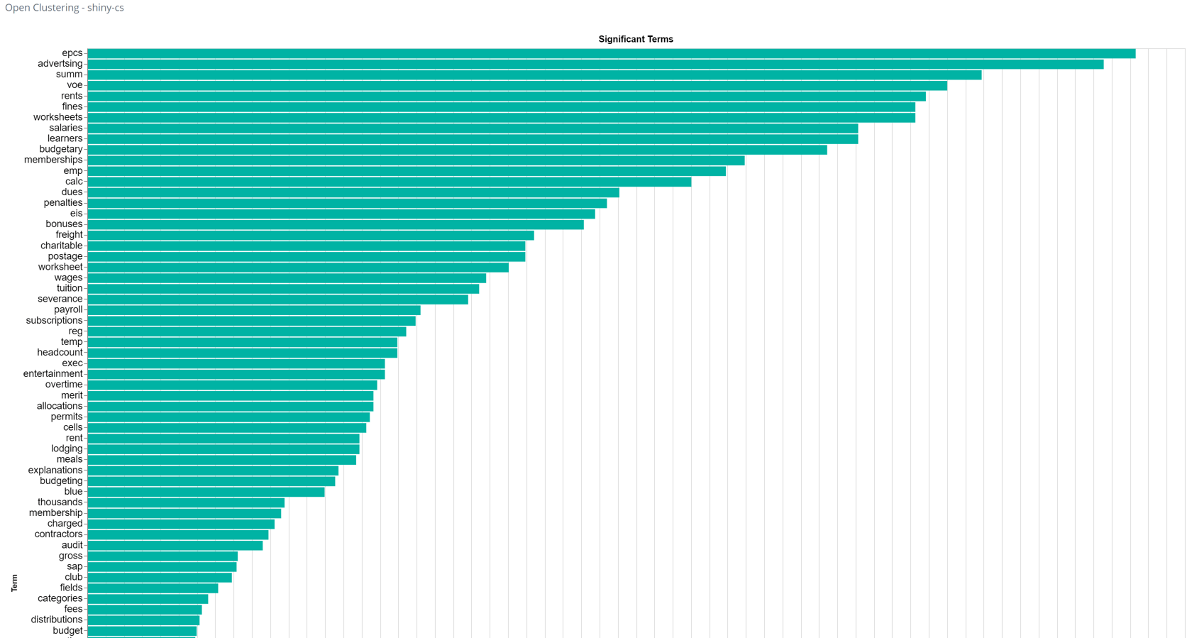 Screenshot 2023-03-21 at 3.44.25 PM.png