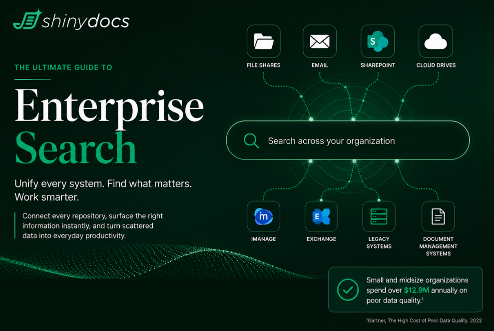 Graphic promoting “The Ultimate Guide to Enterprise Search,” showing a search bar connecting file shares, email, SharePoint, cloud drives, iManage, Exchange, legacy systems, and document management systems.